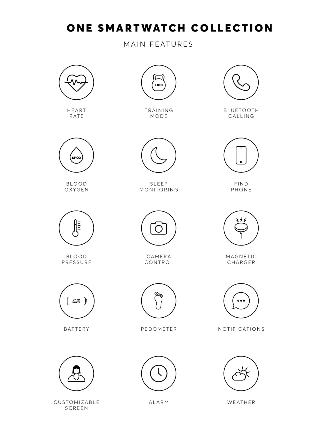 Smartwatch One Slim Silver Mesh