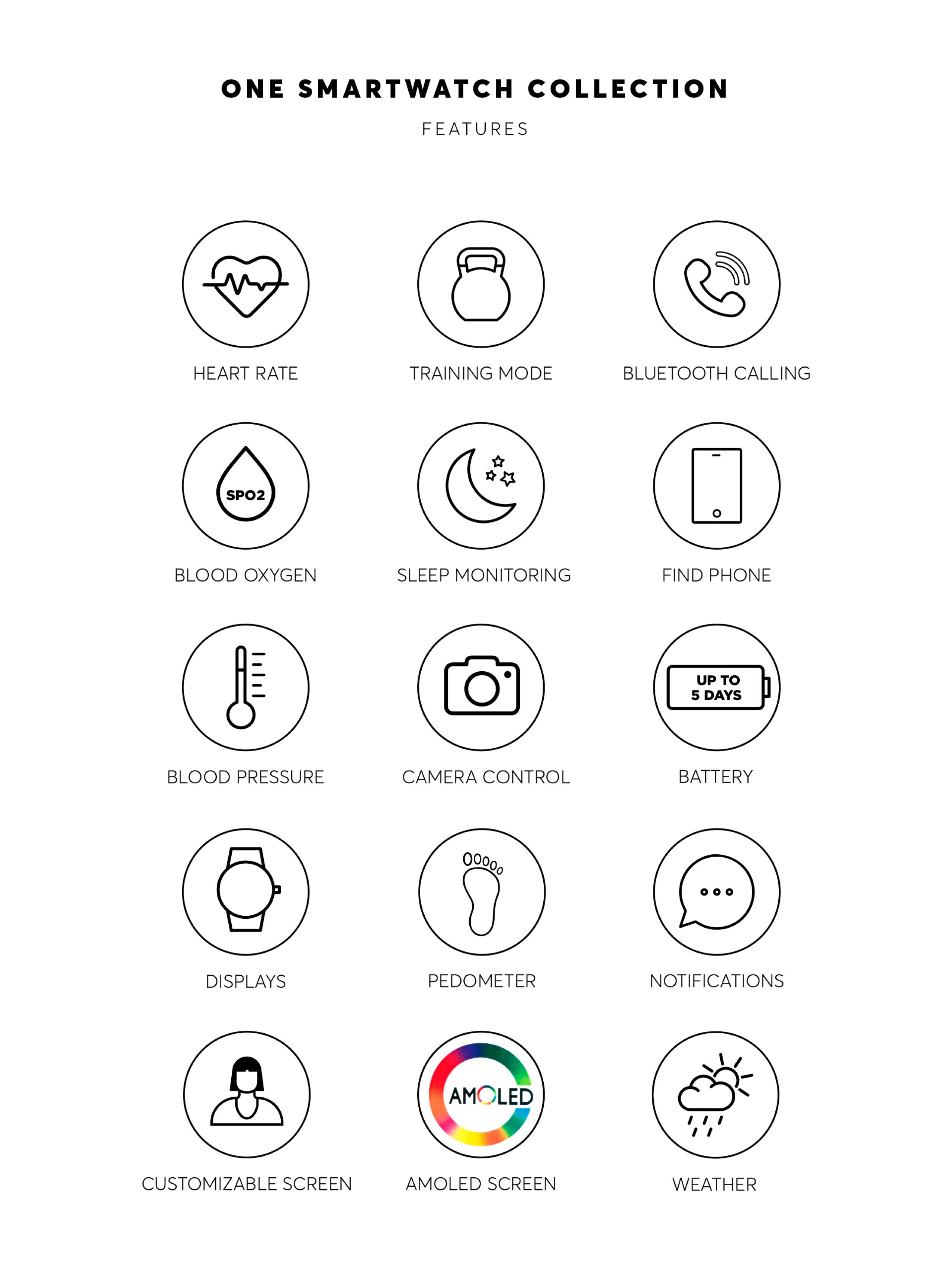 Smartwatch One Mini Gold Links - OSW0025GL52D