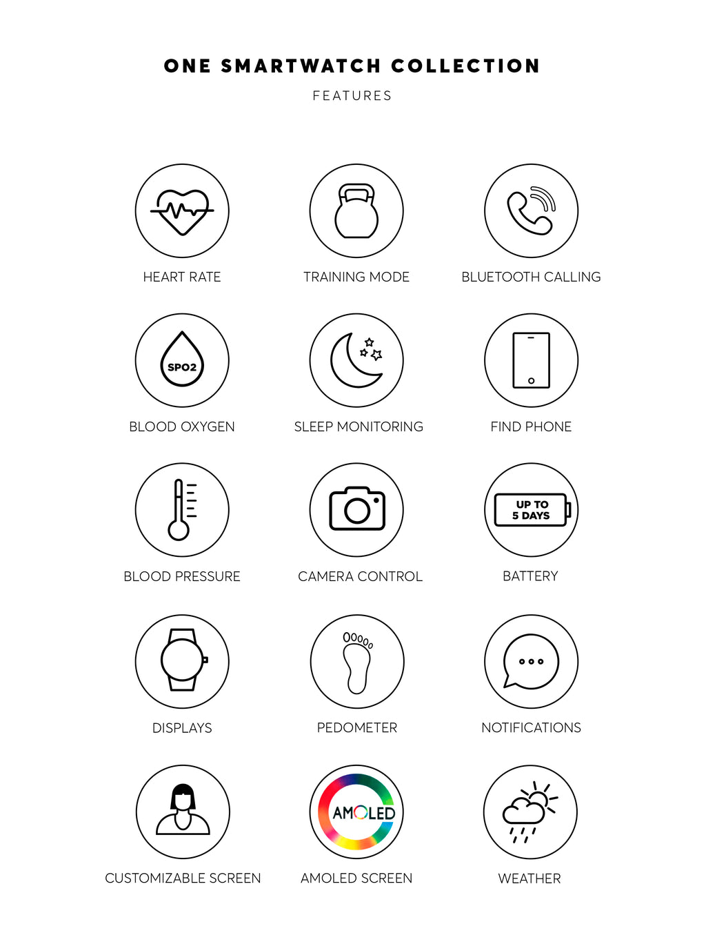 Smartwatch One Mini Silver - OSW0025SM51D