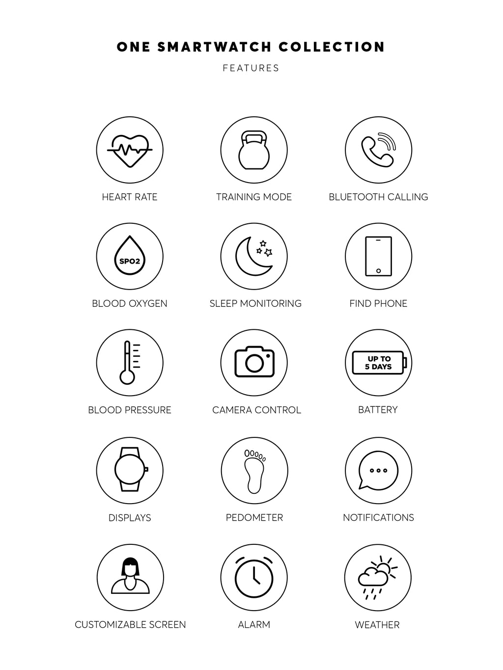 Smartwatch One Queencall Bicolor - OSW0027SL32D