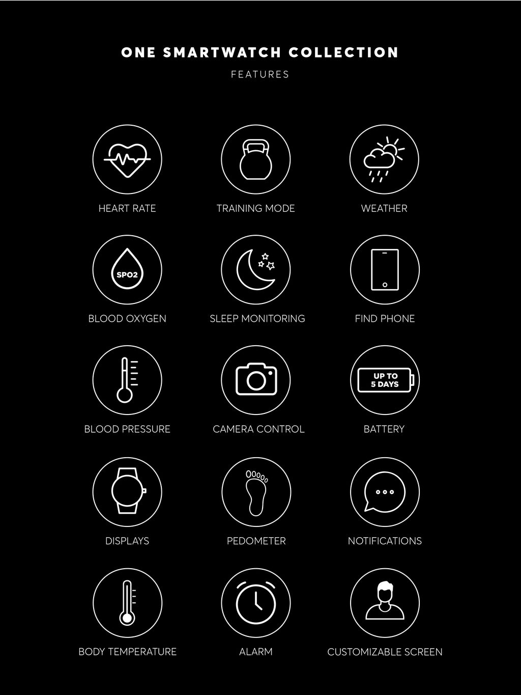 Smartwatch One Men Forceful Black Links - OSW0272BL32D