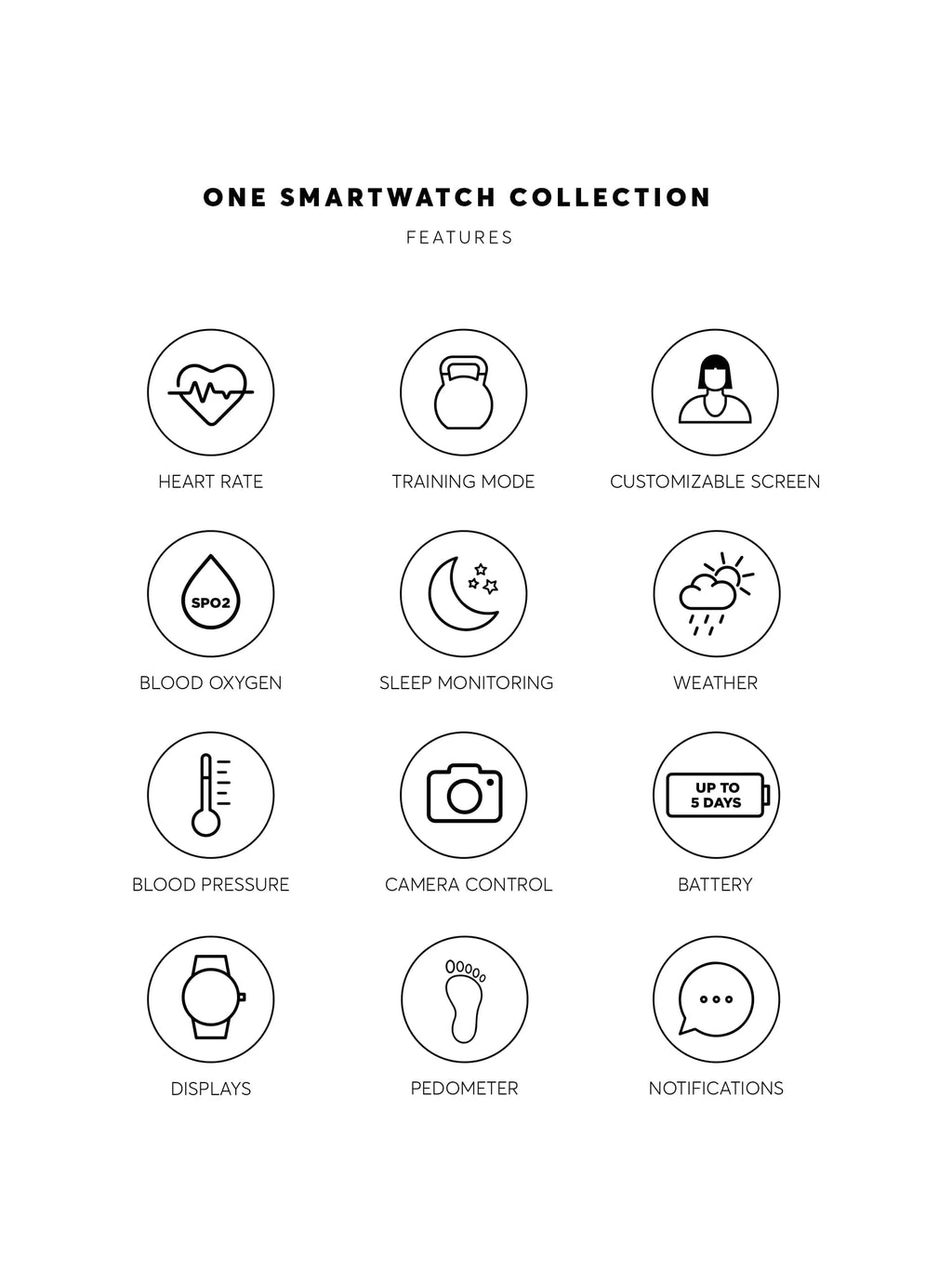Smartwatch One UnStoppable - OSW9377RM22L