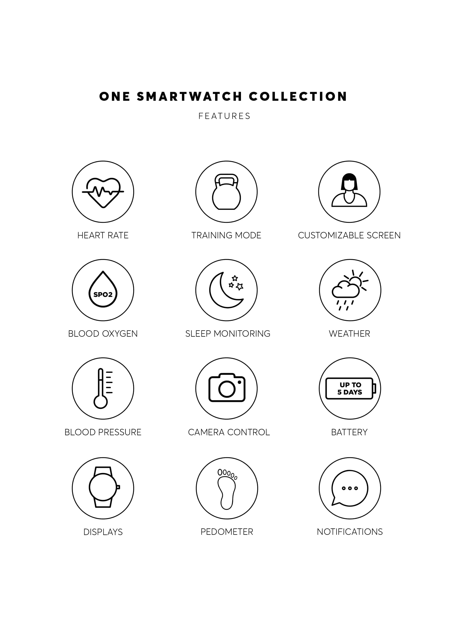Smartwatch One Squabbler - OSW9401SL31L