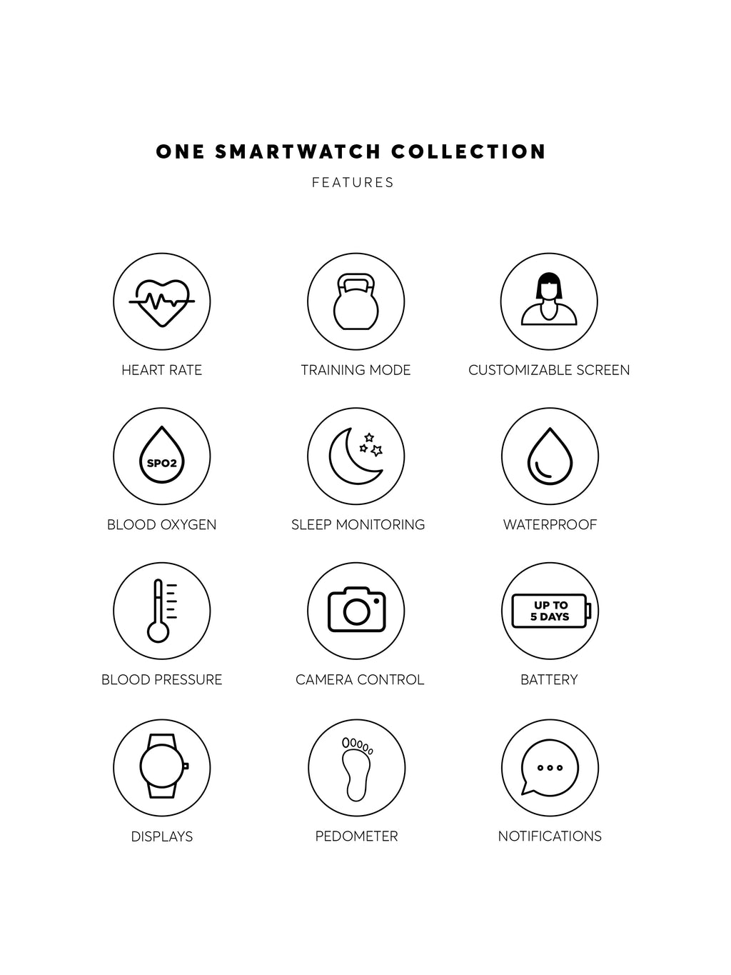 Smartwatch One Petite - OSW9449SM32L